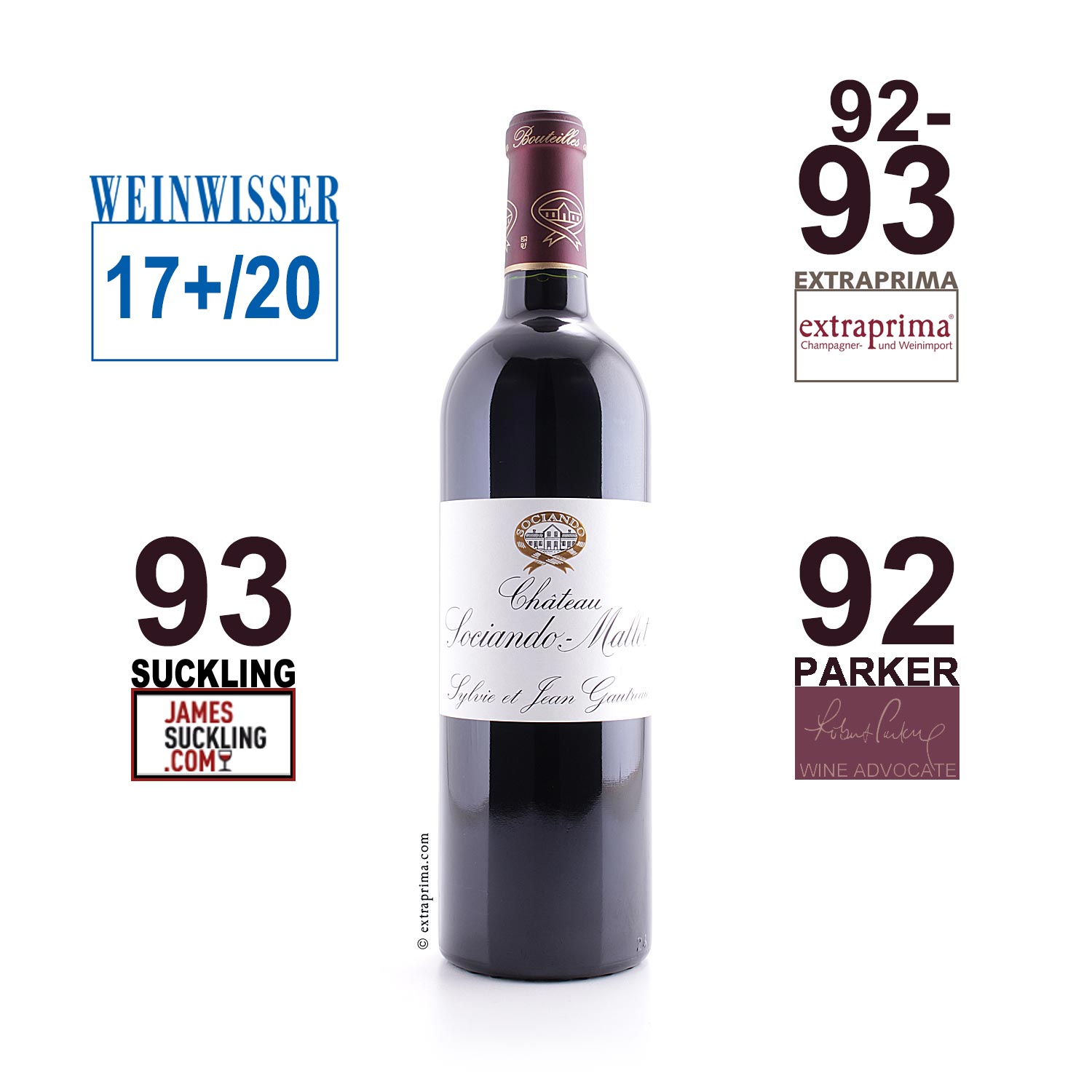 2021 Château Sociando-Mallet - Haut-Médoc