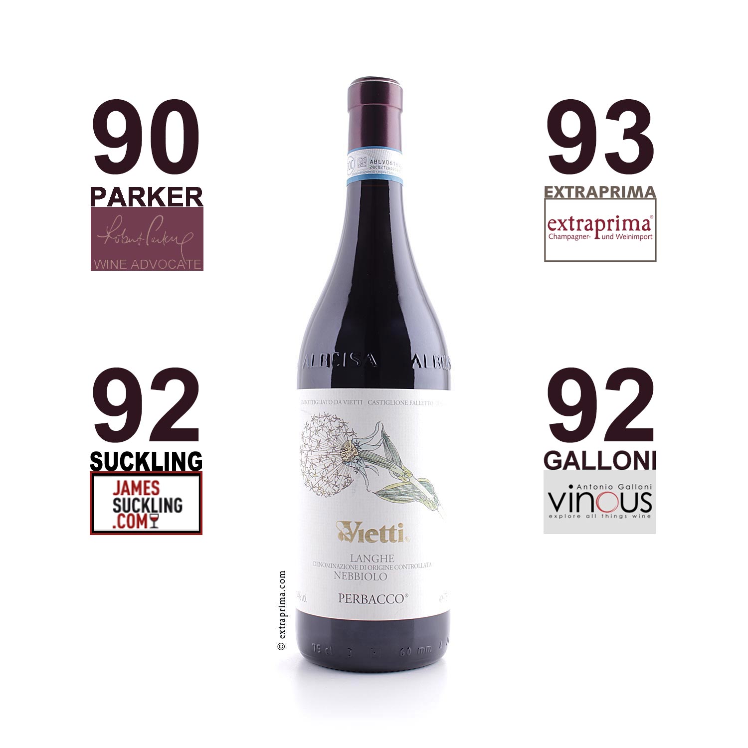 2020 Langhe Nebbiolo Perbacco