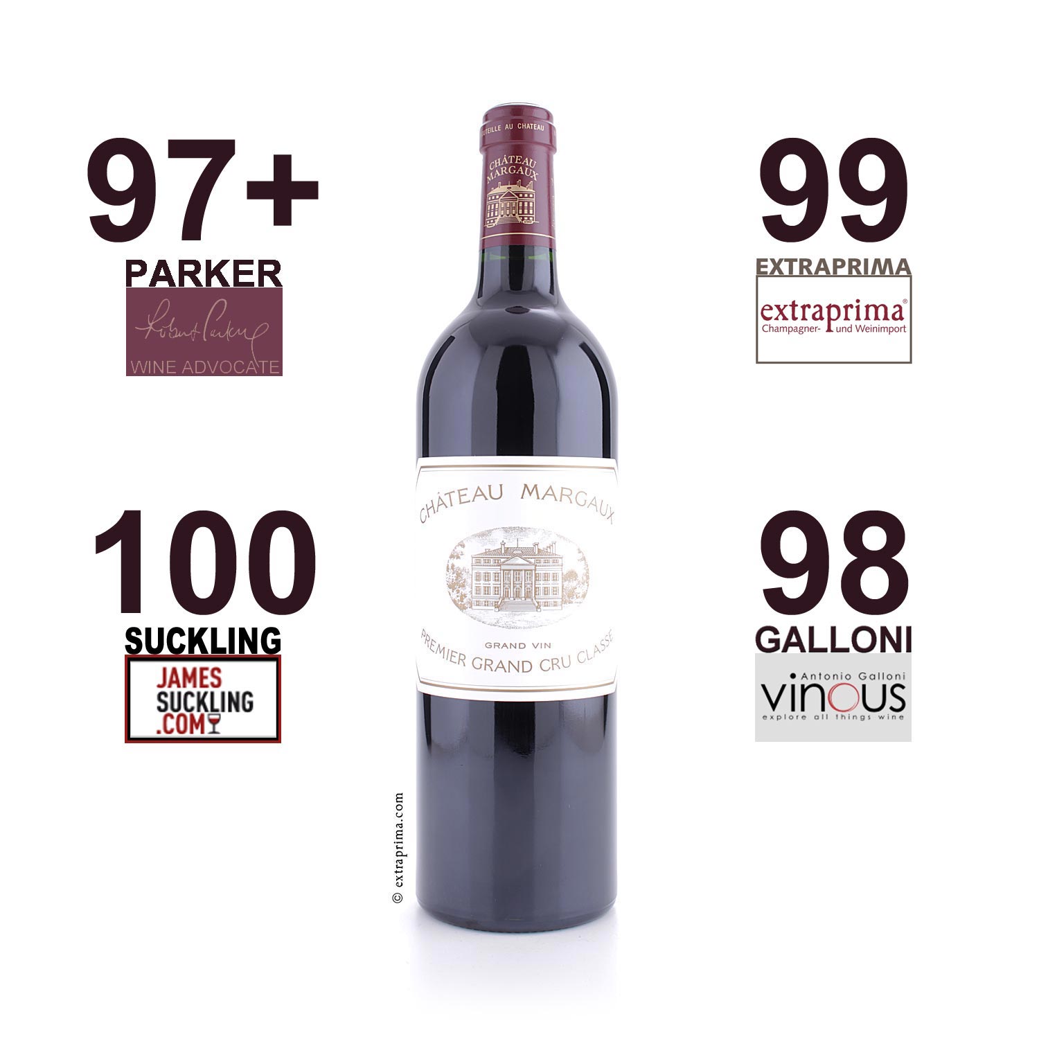 2020 Château Margaux - Margaux | Einzelholzkiste