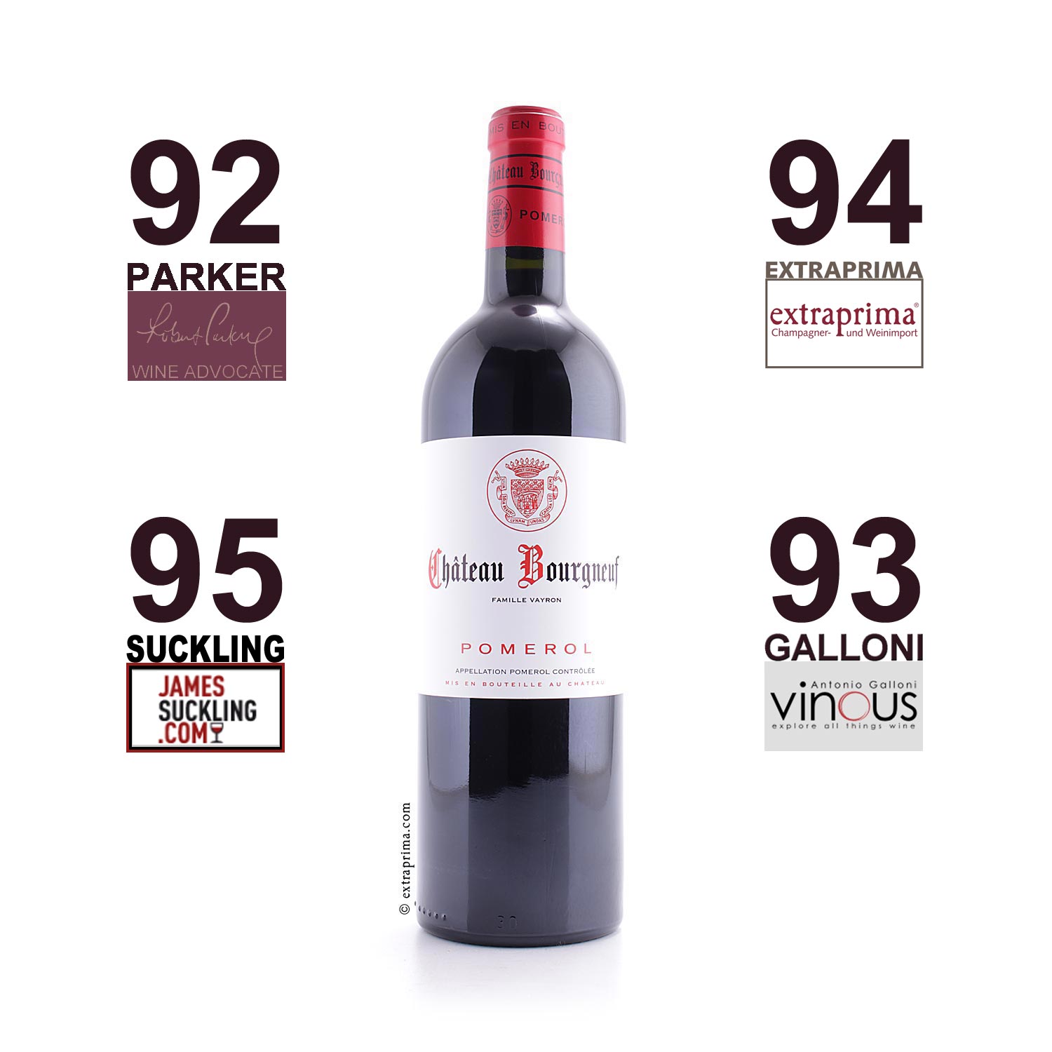 2018 Château Bourgneuf - Pomerol