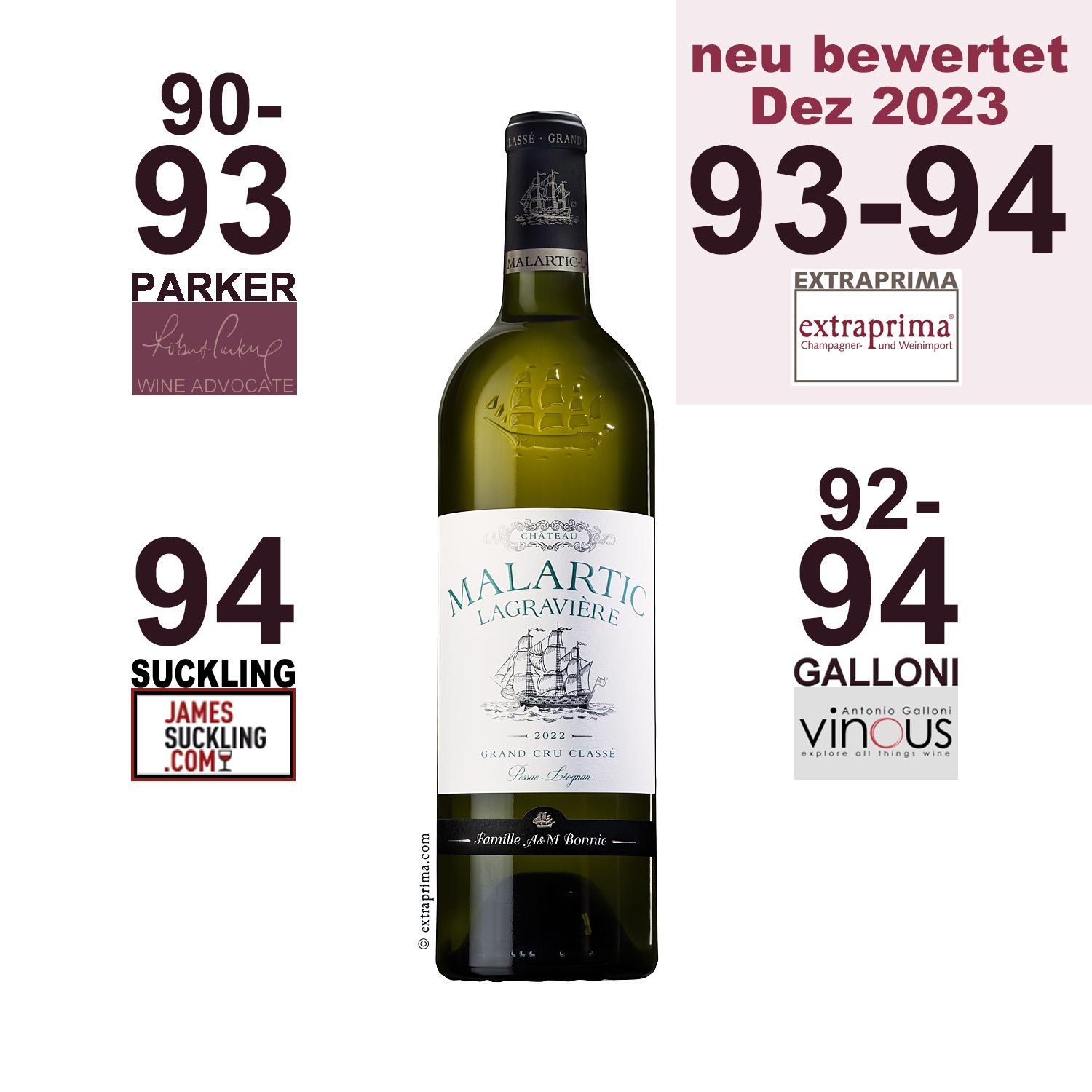 2021 Château Malartic-Lagravière blanc - Pessac-Léognan