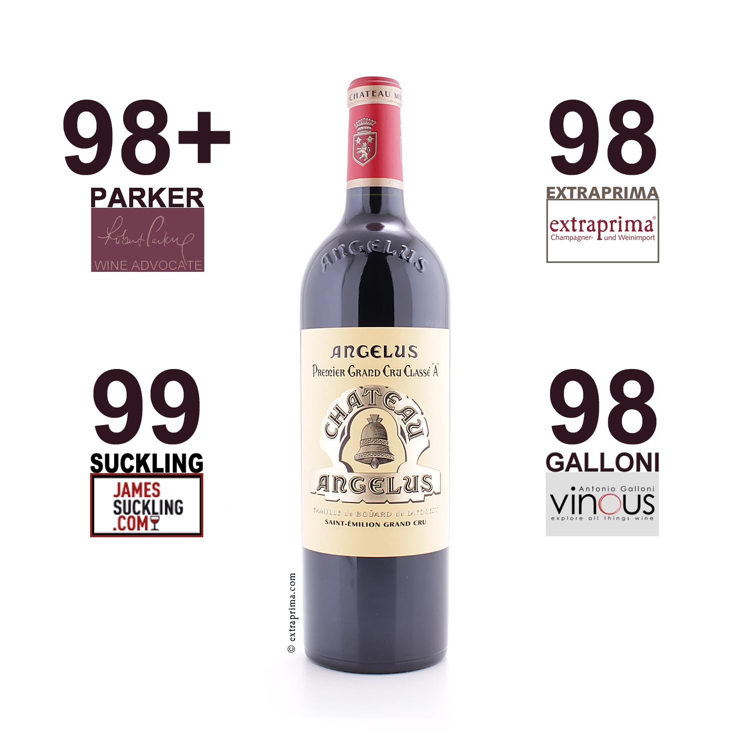 2016 Château Angélus - St.-Emilion | Einzelholzkiste