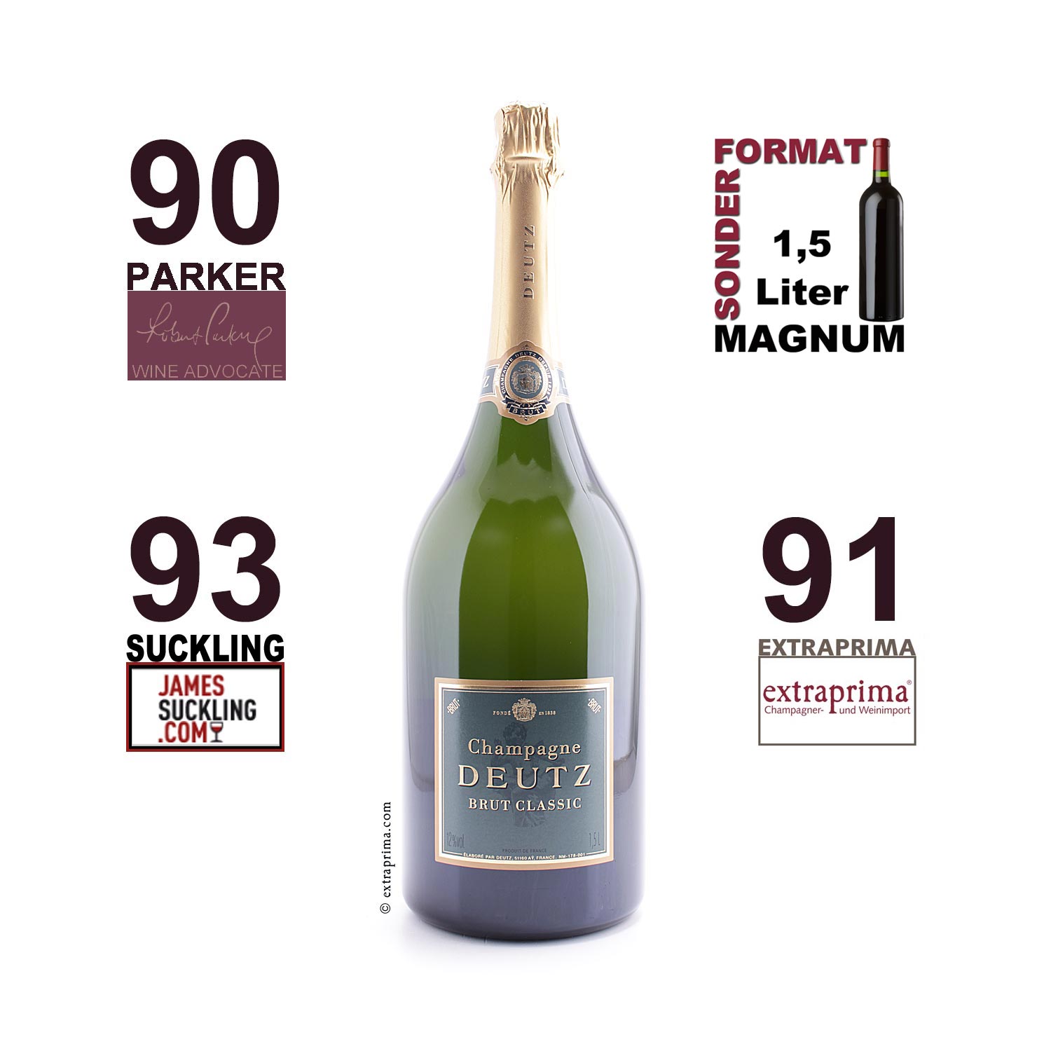 Champagne Brut Classic - Deutz | MAGNUM 1,5-Ltr.