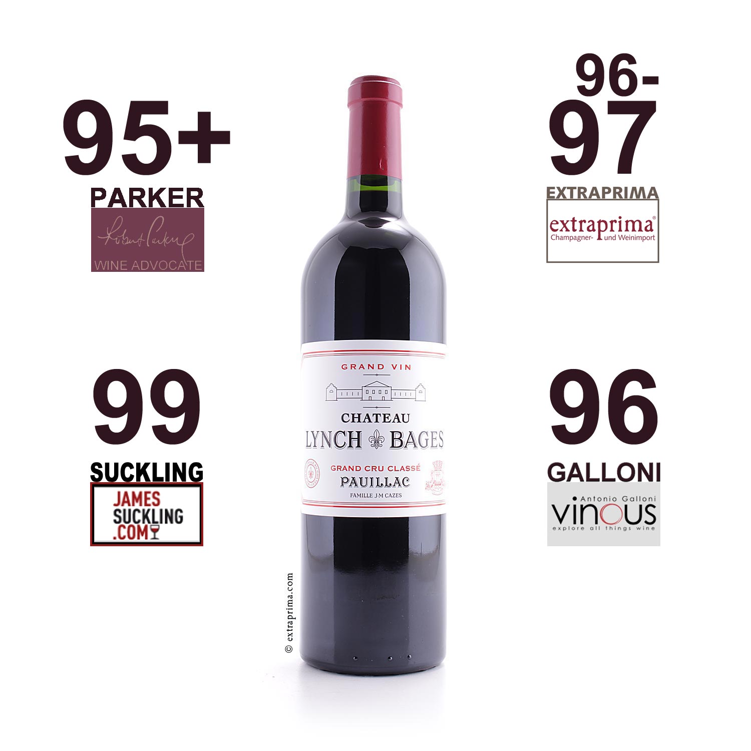 2020 Château Lynch-Bages - Pauillac