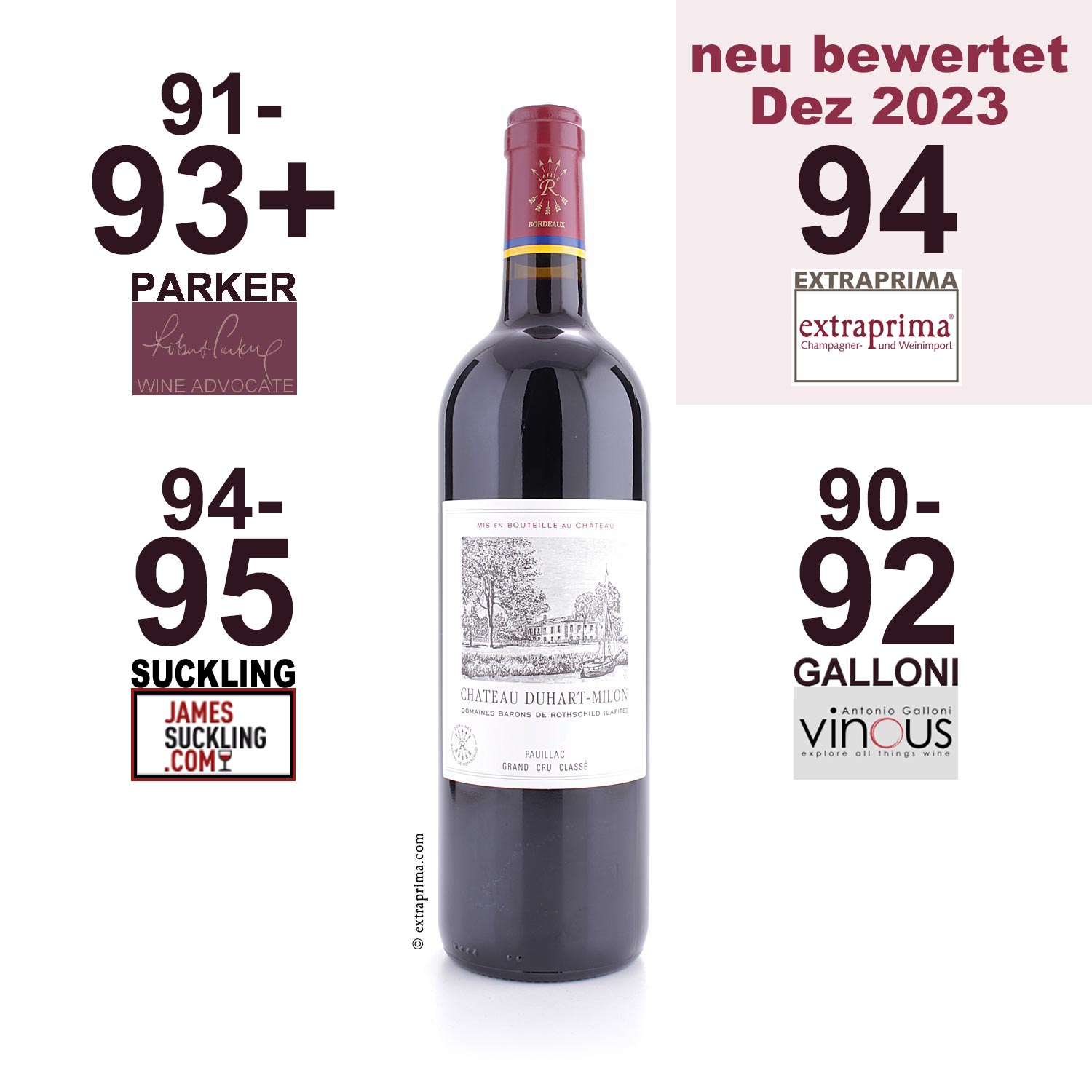 2021 Château Duhart-Milon - Pauillac