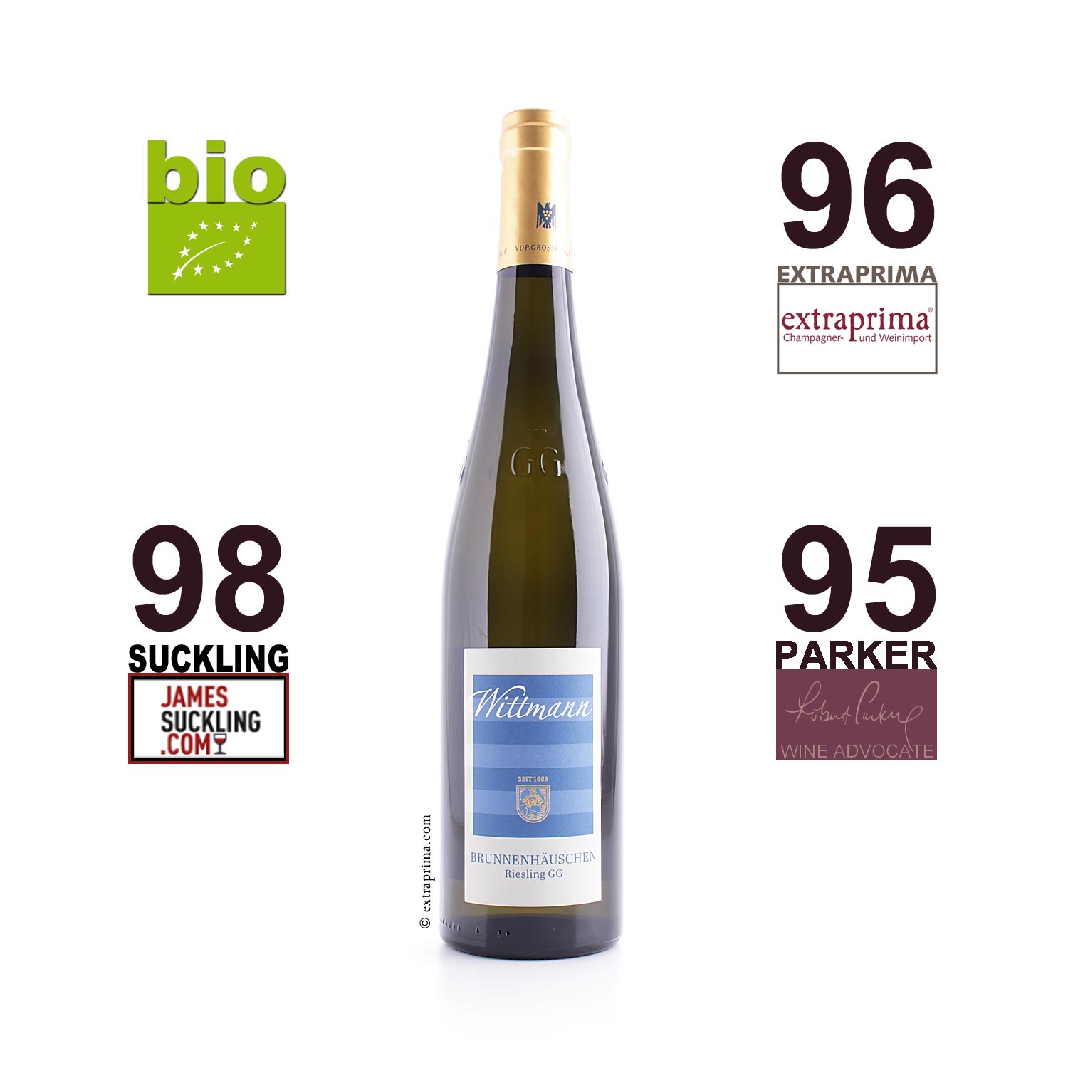 2022 Riesling Brunnenhäuschen GG - Wittmann -bio-