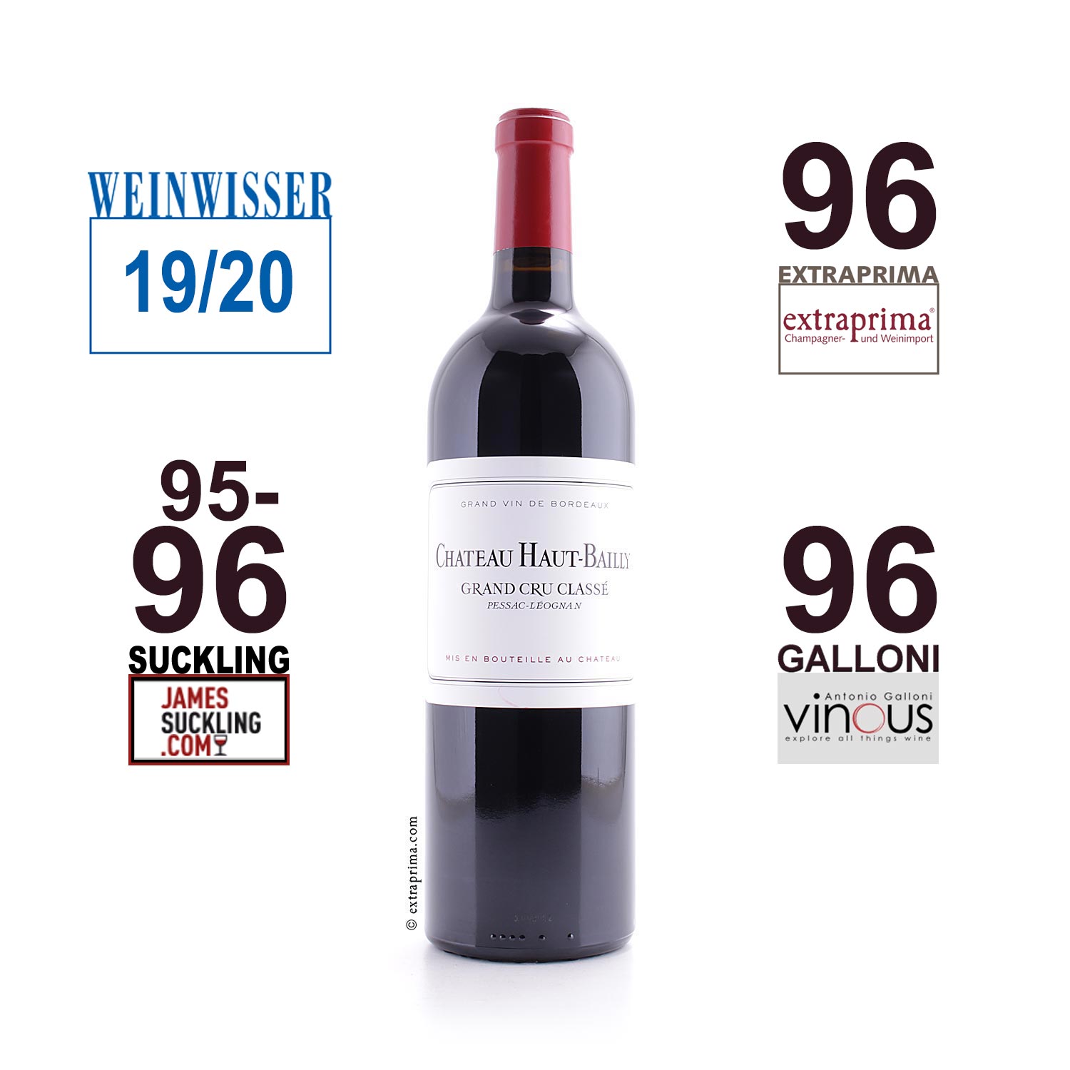 2021 Château Haut-Bailly - Pessac-Léognan