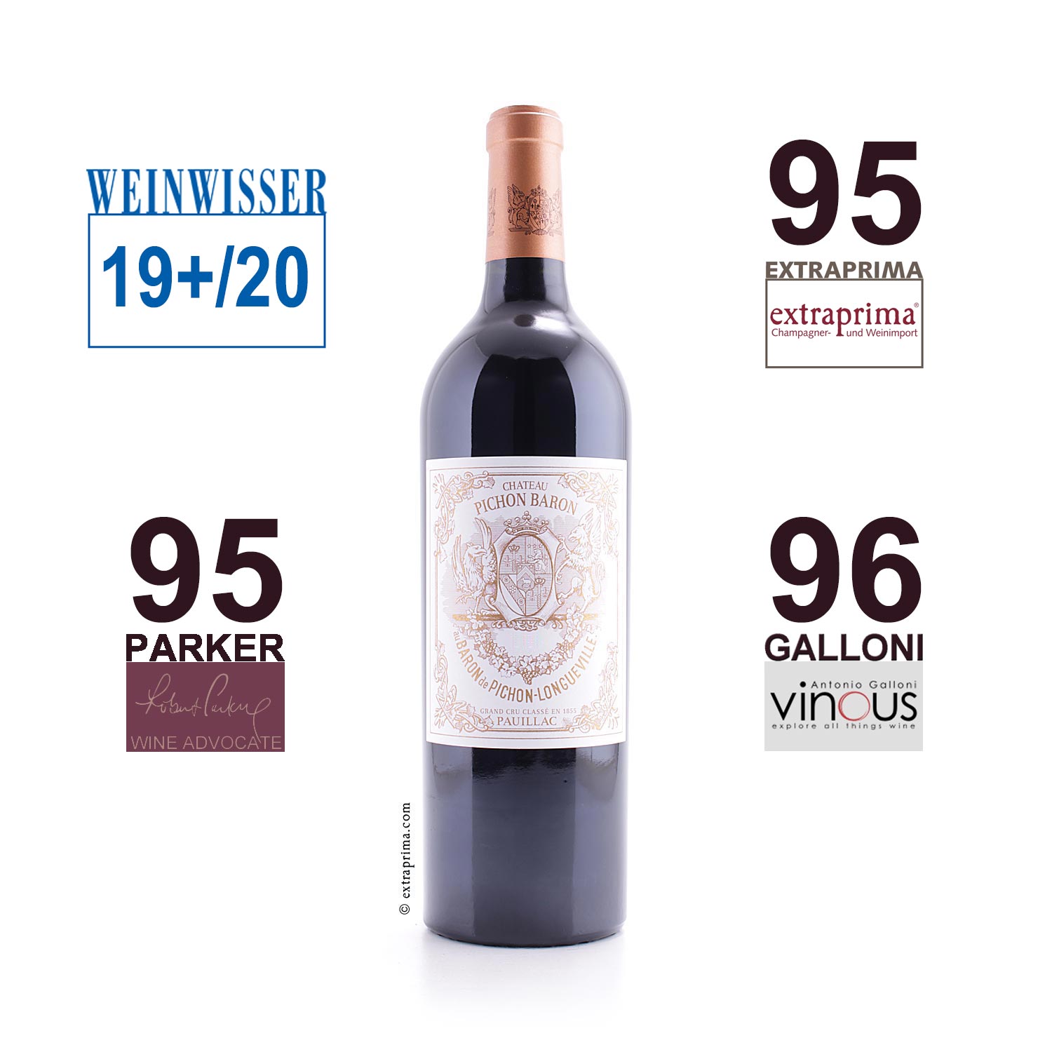 2021 Château Pichon Baron - Pauillac