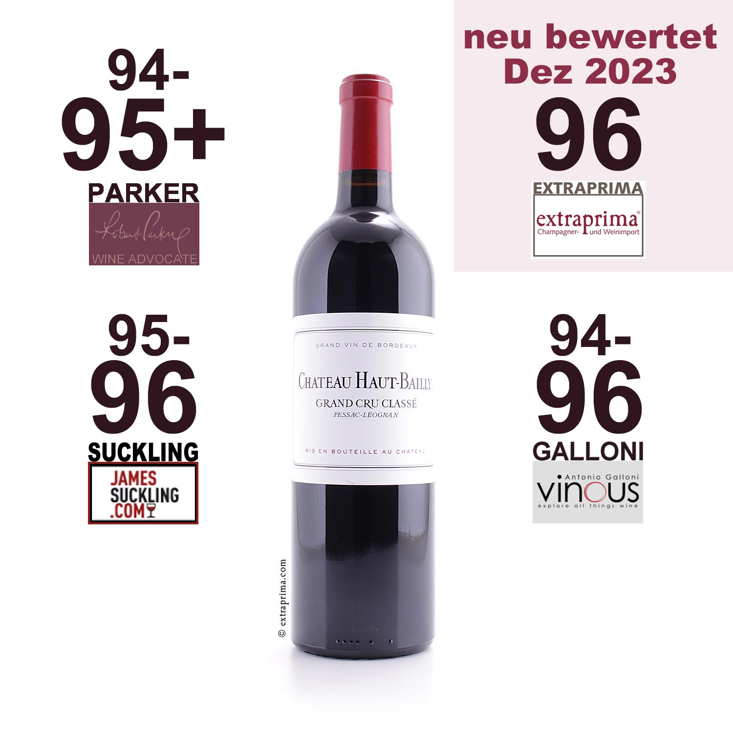 2021 Château Haut-Bailly - Pessac-Léognan