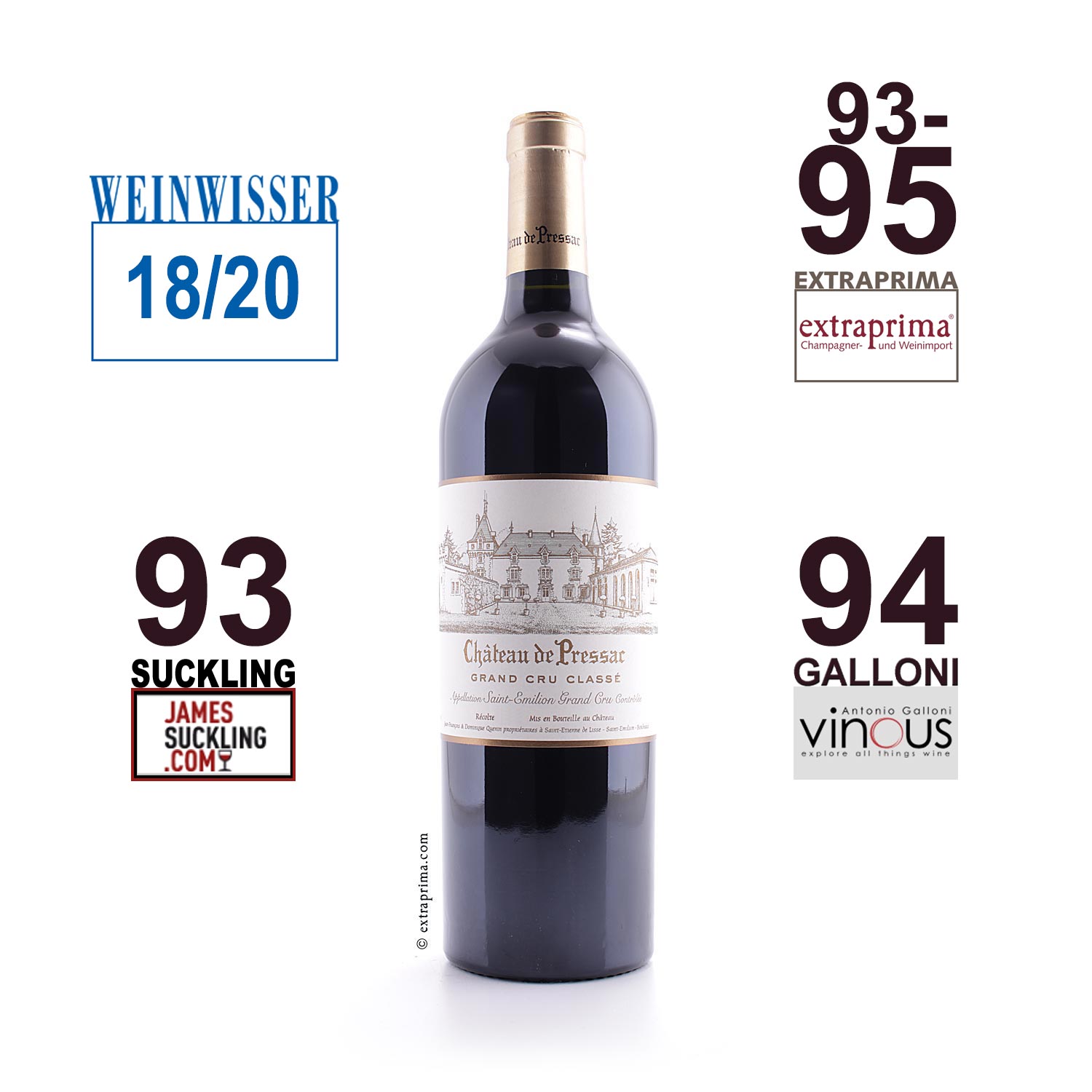 2021 Château de Pressac - St.-Emilion