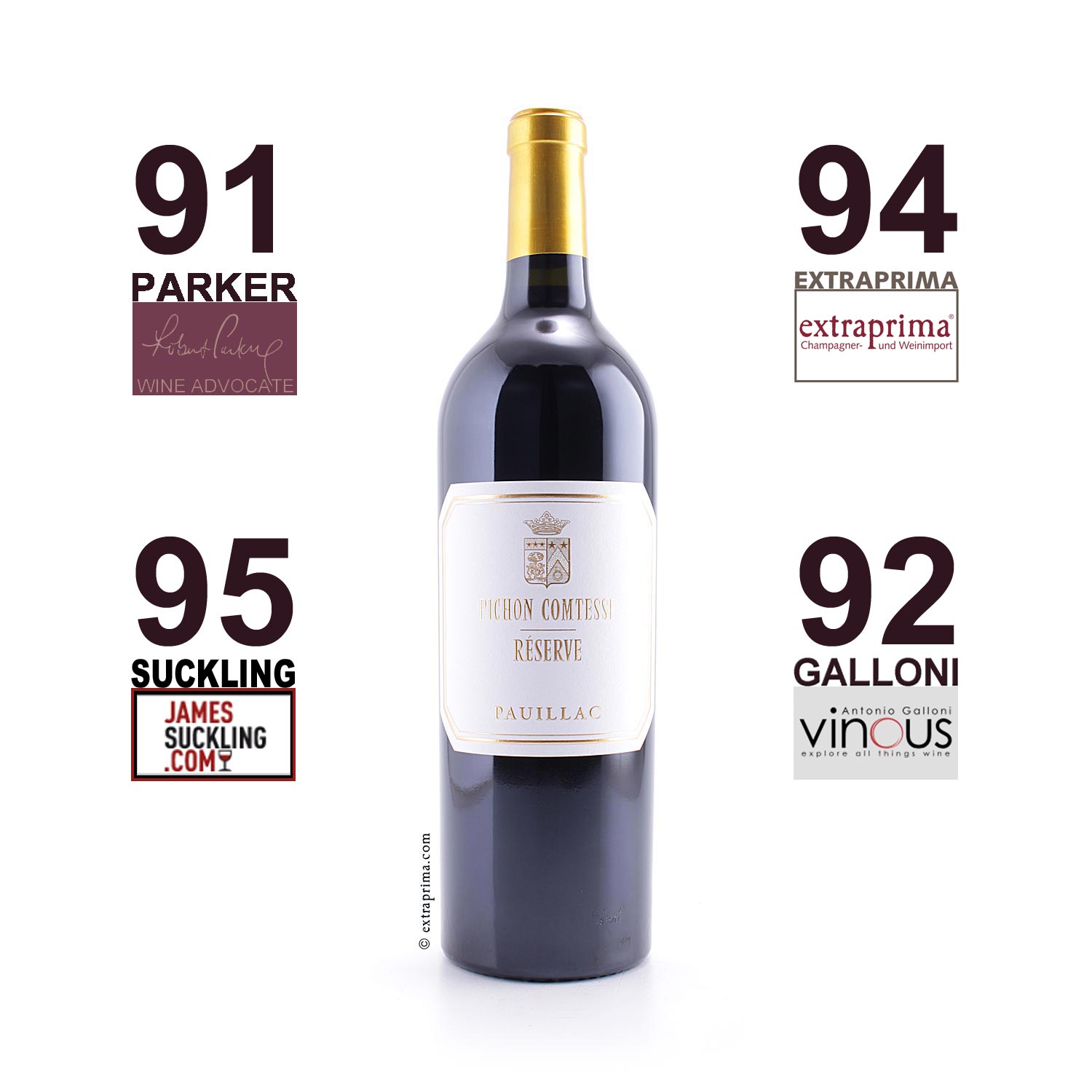 2020 Pichon Comtesse Réserve - Pauillac