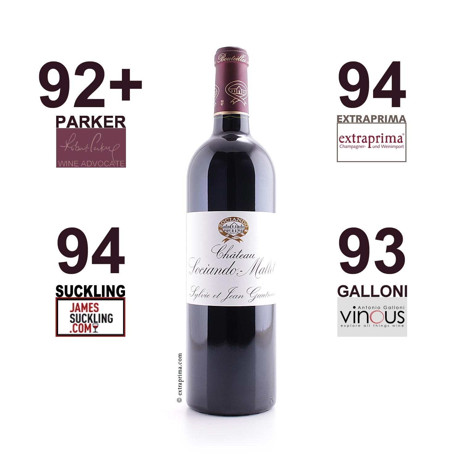 2020 Château Sociando-Mallet - Haut-Médoc