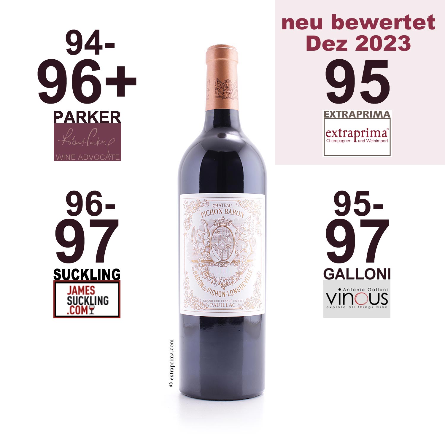 2021 Château Pichon Baron - Pauillac